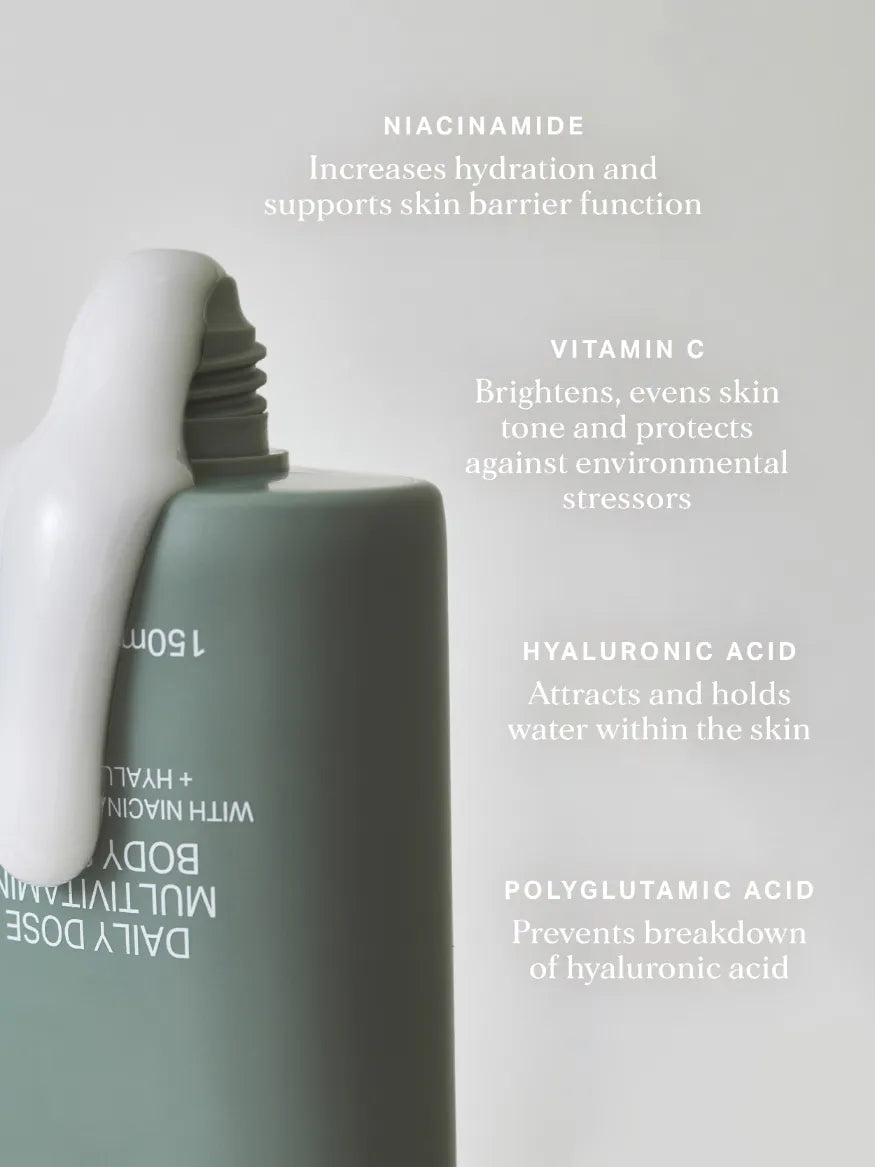 Het Alpha-h multivitamin body serum bevat werkt verhelderend, versterkt de huidbarriere, werkt hydraterend en beschermend door niacinamide, vitamine C, hyaluronzuur en polyglutamic acid.